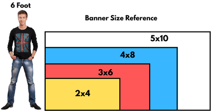 Graduation Banners